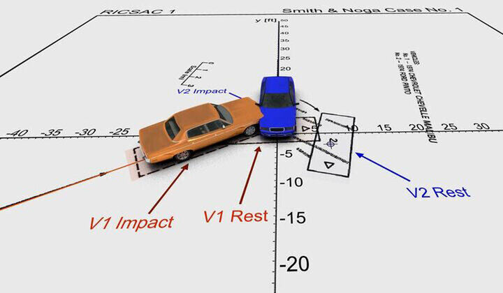حبس داده‌های کروکی برخط در بیمه مرکزی