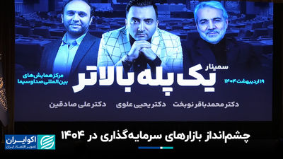 چشم انداز بازارهای سرمایه گذاری در سال 1404