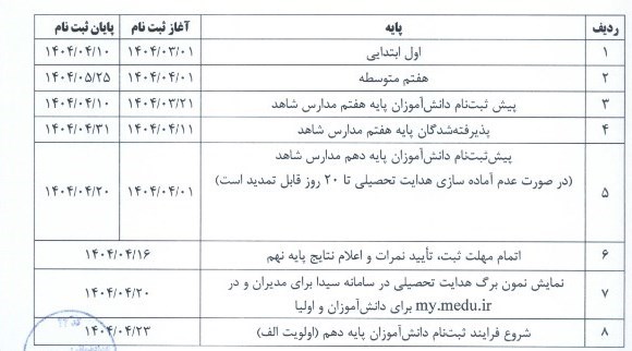 مدارس دولتی ، دانش آموزان ،