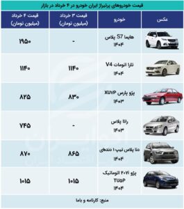 رفیق