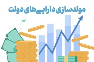 تصمیم‌گیری درباره مولدسازی ۱۰۳ ملک دولتی