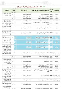 دانشگاه امام حسین ، رهبر انقلابی ، آیت الله سید علی خامنه ای ، دانشجو ، فاغیه ولایات ،