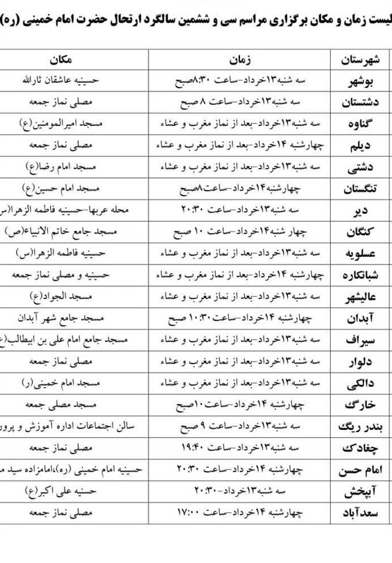 سالگرد امام رائل (RA) در 21 شهر Bushehr+Table