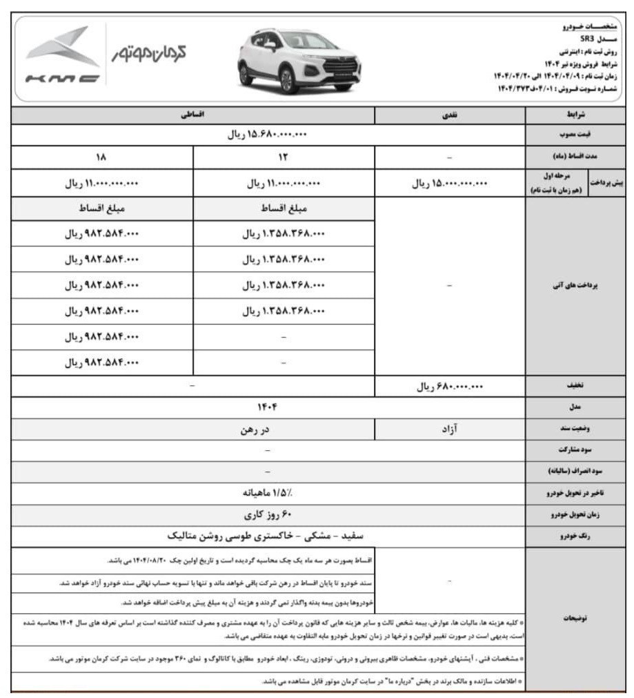 شرکت موتور کرمان ، Khodro ،