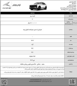محصولات Kerman Motor شروع به فروش تحویل در ژانویه 1404