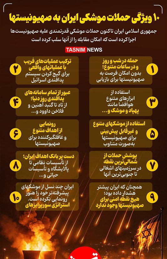 اینفوگرافیک/ 10 ویژگی حملات موشکی ایران به صهیونیستها