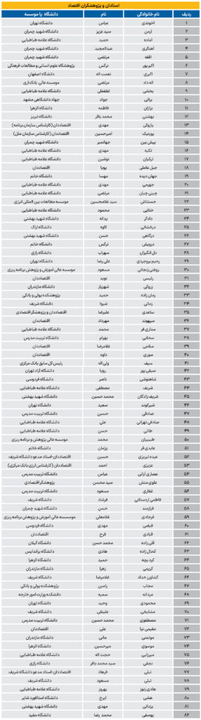 01+کپی