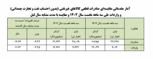 بدون عنوان