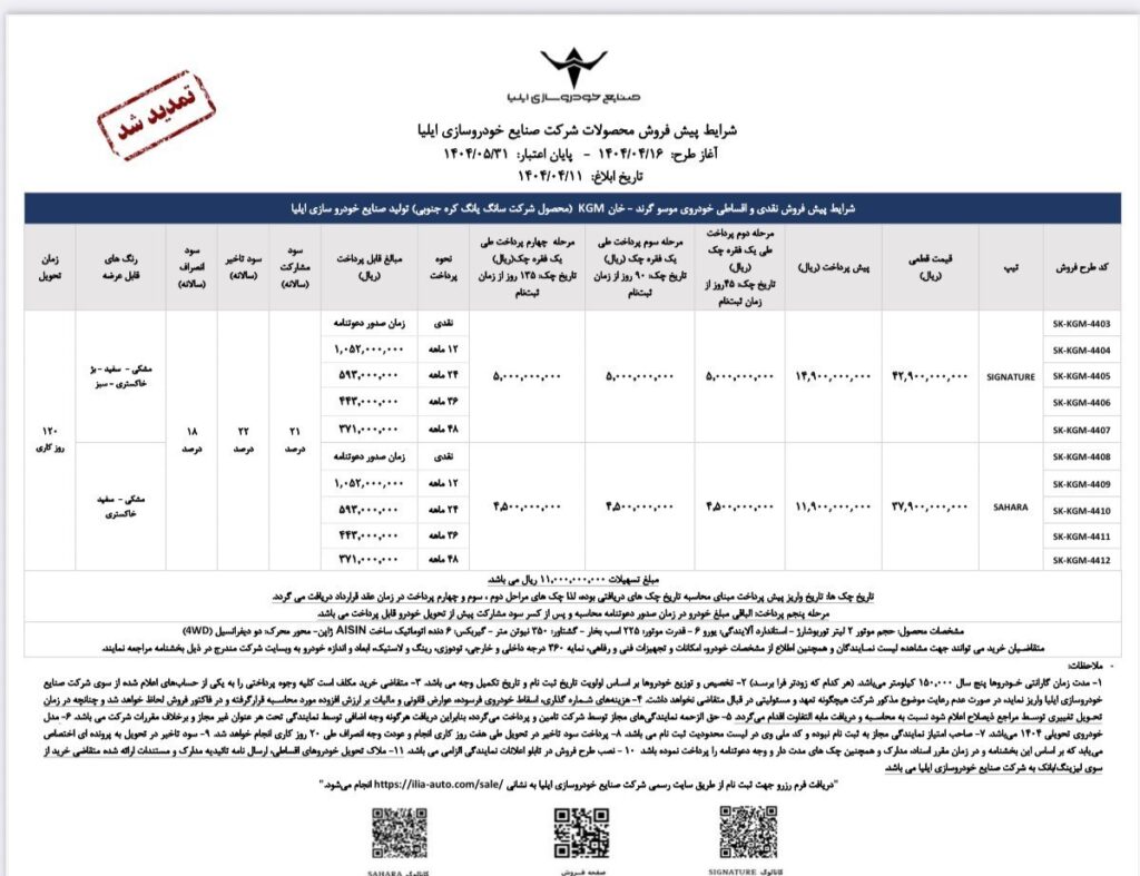 گسترش منتقدین وانت کره بزرگ موساوی و شرایط اعتباری