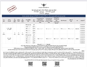 گسترش منتقدین وانت کره بزرگ موساوی و شرایط اعتباری