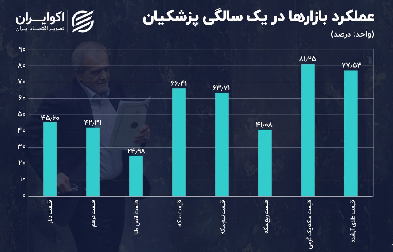 photo_2025-07-30_21-07-40