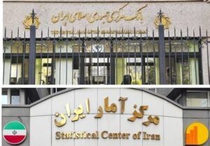 میزان تولید طیور در1403 چه قدر بود؟