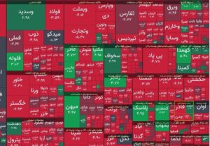 شاخص بورس 11 هزار واحد افت کرد