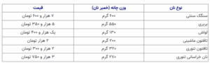بدون عنوان