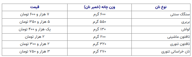 بدون عنوان