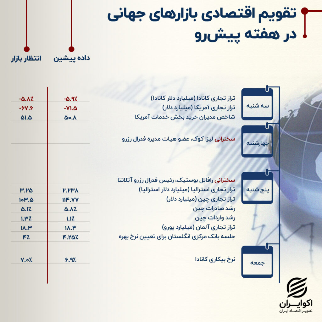 تقویم (12)