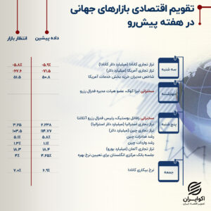 تقویم (12)