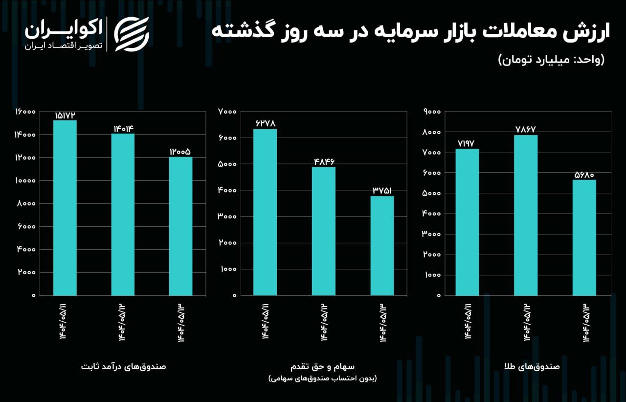 IMG_20250805_082120_702