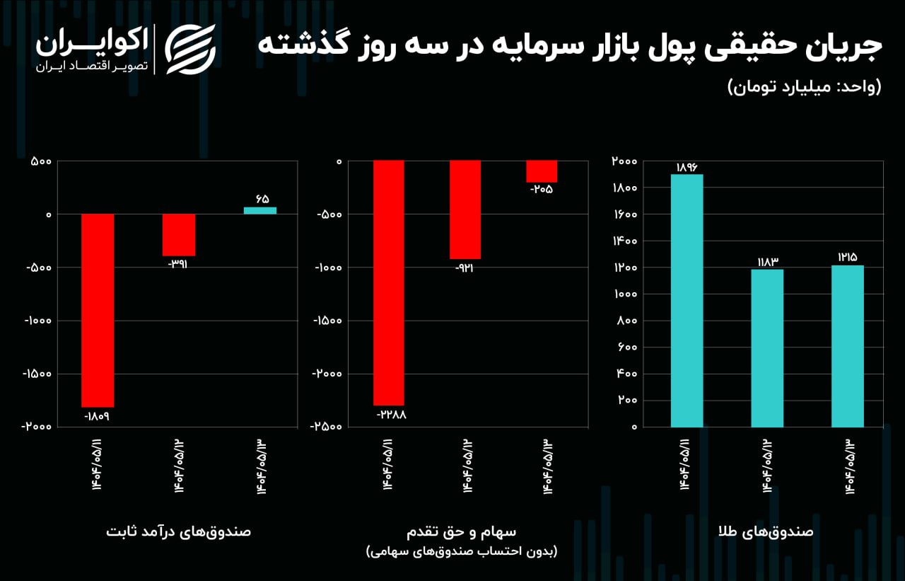 IMG_20250805_082111_251