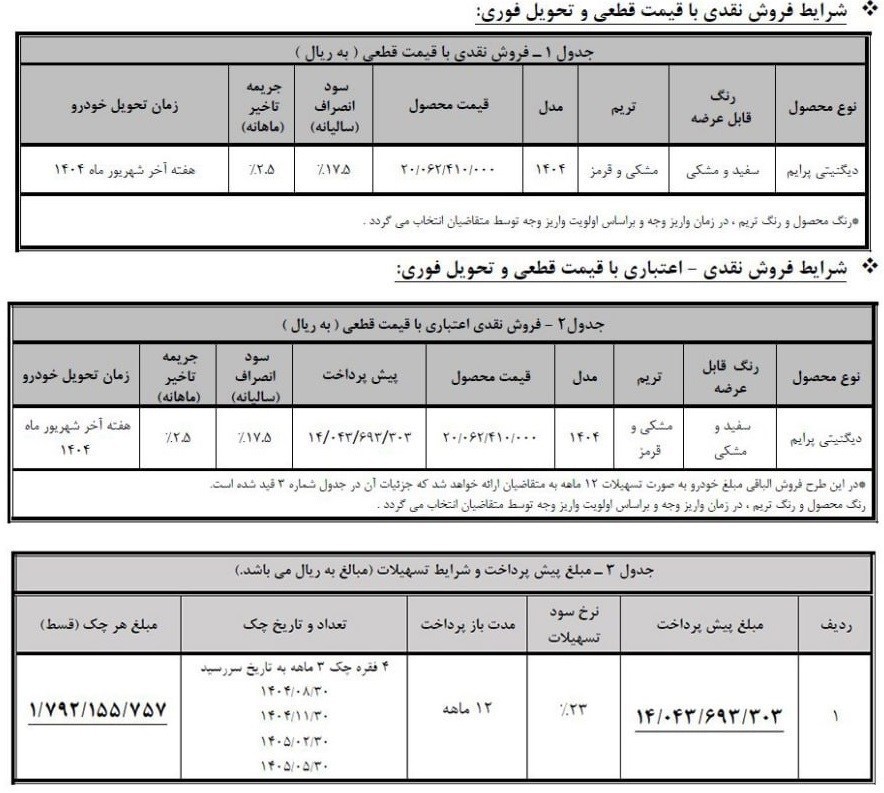 شرایط نقدی و اقساط Prime Digniti منتشر شد