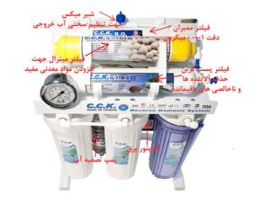 نقش دستگاه تصفیه آب خانگی در حفظ سلامت پوست و موی خانواده‌ها