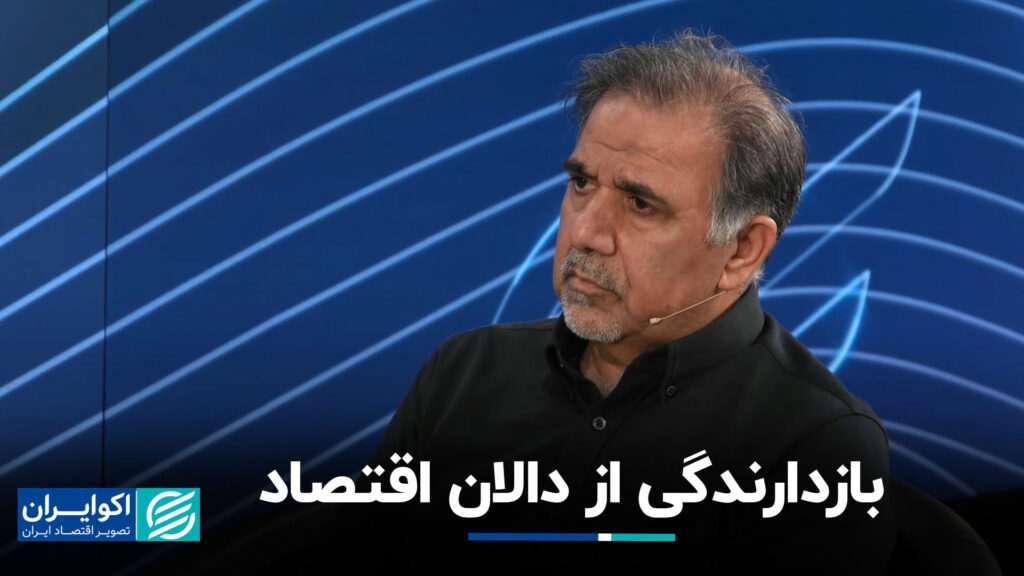 بازدارندگی راهرو اقتصاد