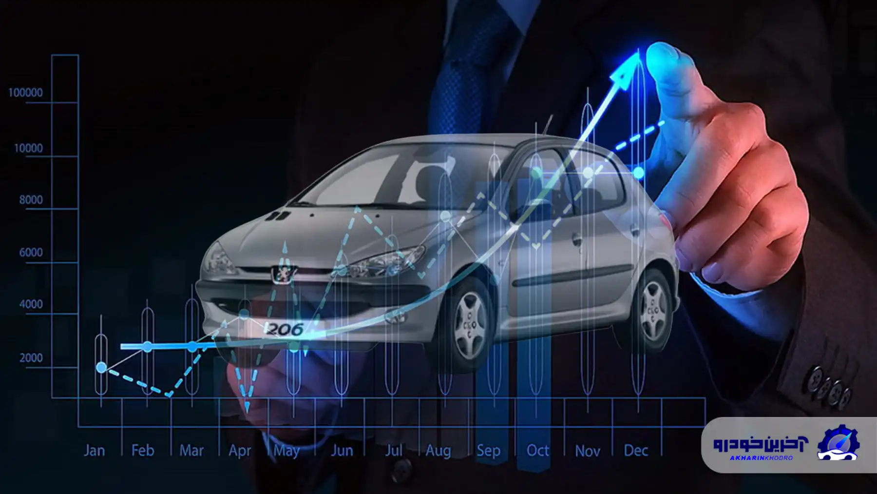 ارزیابی برنامه