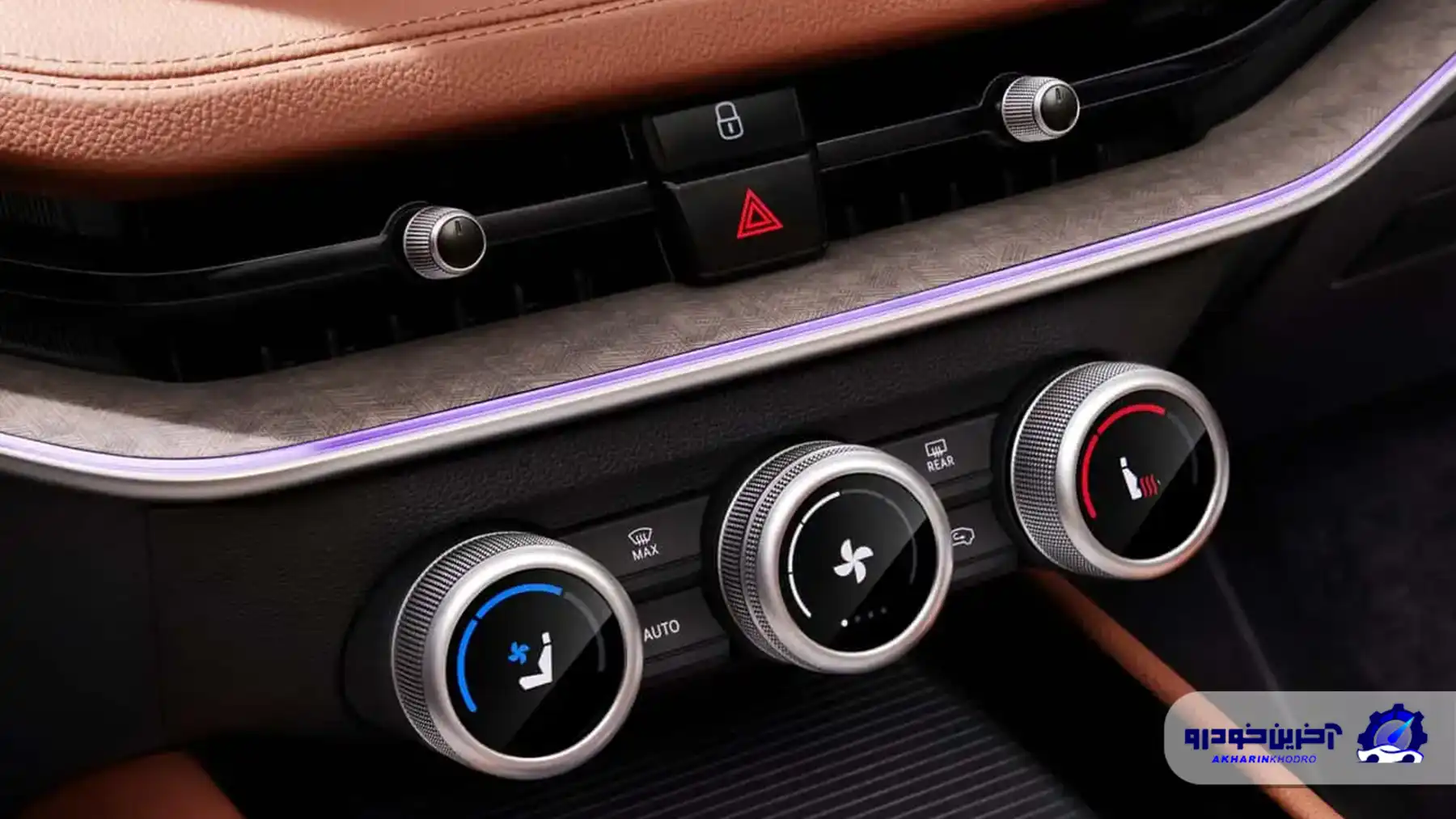 اشکودا هم دکمه های فیزیکی را در اولویت قرار می دهد، اما به روشی خلاقانه تر