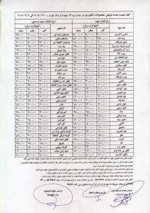 قیمت