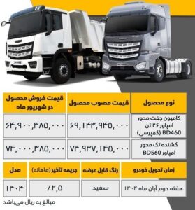دیزل بهمن ،