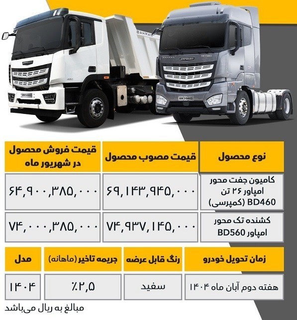 دیزل بهمن ،