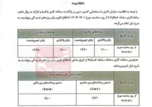 بانک مرکزی جمهوری اسلامی ایران ، مدیر عامل ،