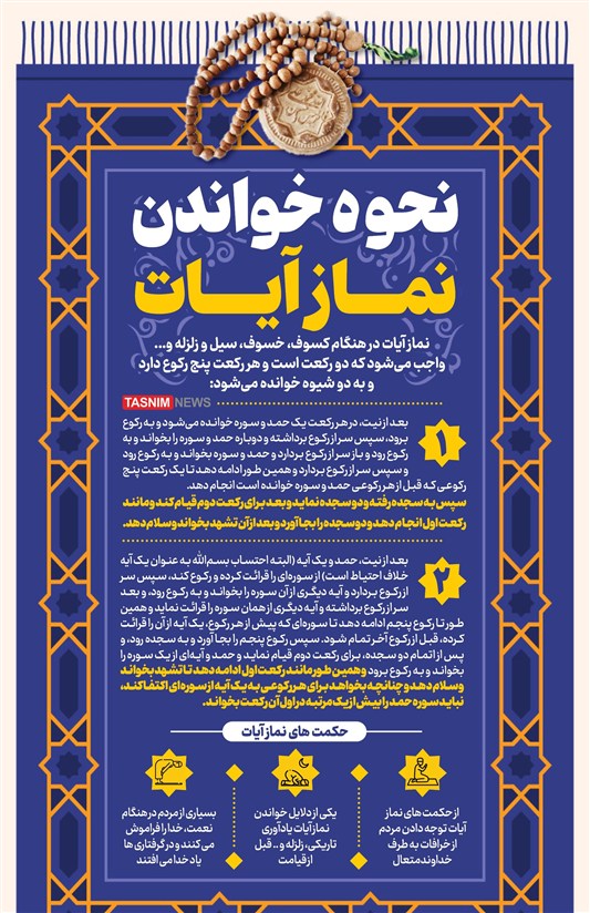 اینفوگرافیک/ نحوه خواندن نماز آیات