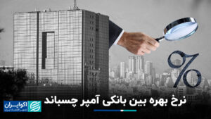 نرخ بهره بین بانکی تقویت کننده