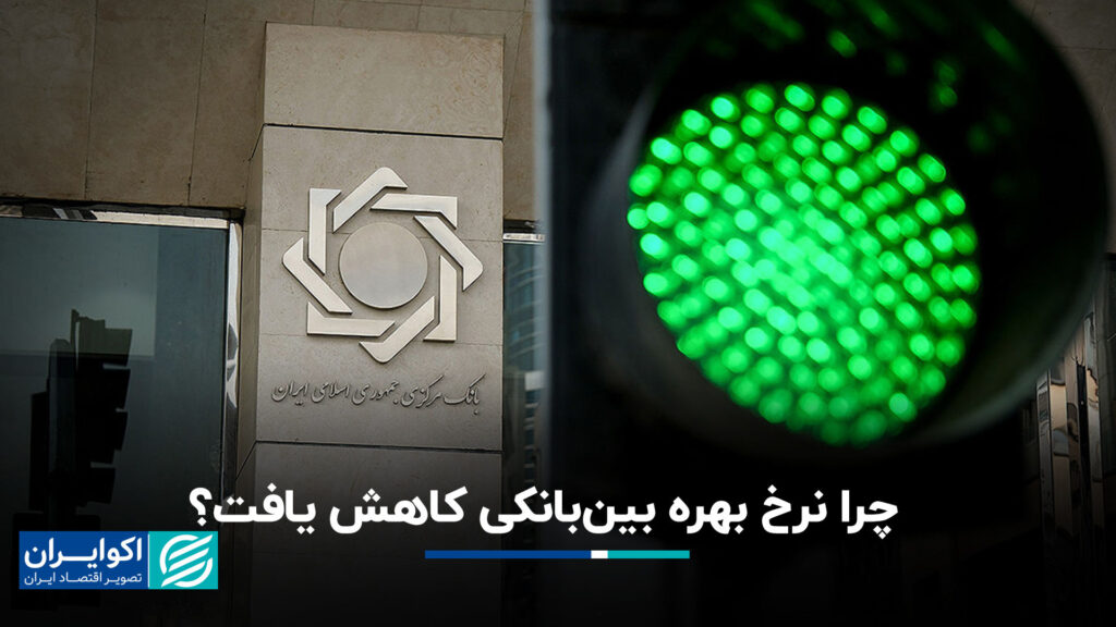 چرا نرخ بهره بین رشته ای کاهش یافته است؟