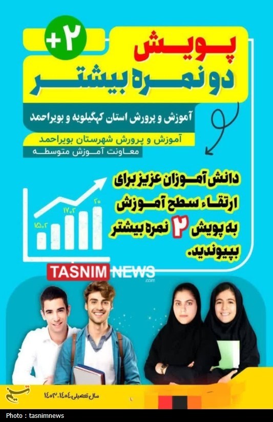 سیستم استان استان Kohgiluyeh & Boyer Ahmad ، استان Kohgiluyeh & Boyer Ahmad ، وزارت آموزش و پرورش ، یاسوج نیوز ،