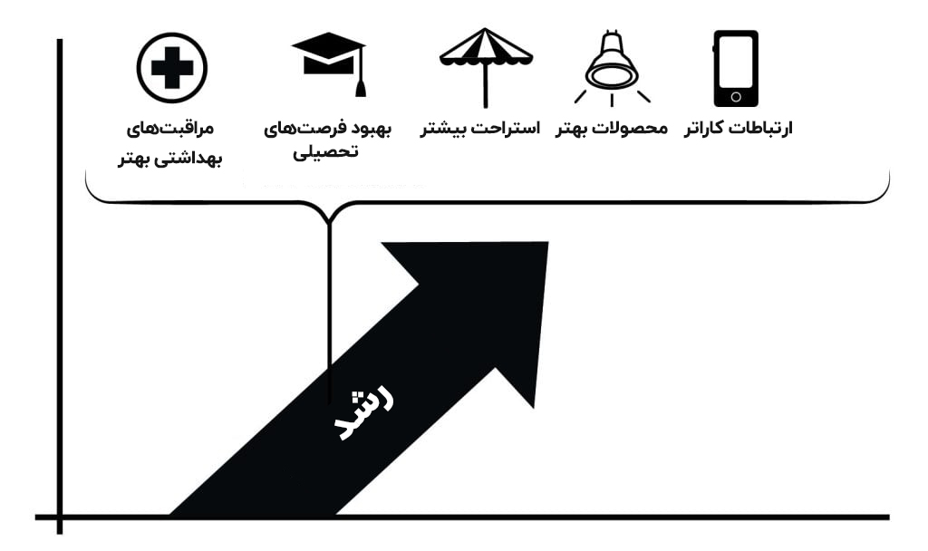 EconomicsCiencesPrize2025-Figure2-1024x6081