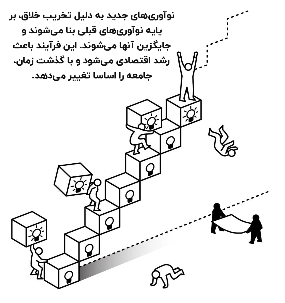 Innovations_communition_lutter_childer ، _ - بنیاد_Beatizing_Bana