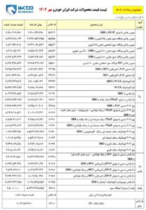 گروه صنعتی ایران خودرو، خودرو،