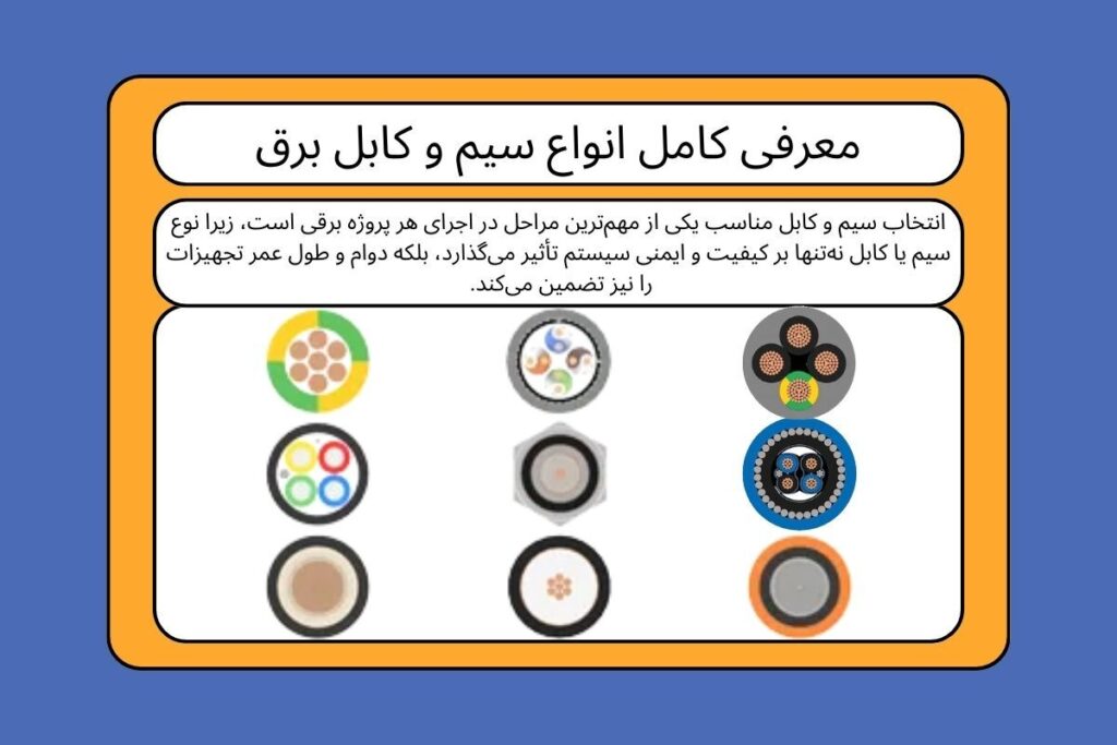 راهنمای جامع انتخاب کابل‌های فشار ضعیف و متوسط برای پروژه‌ها