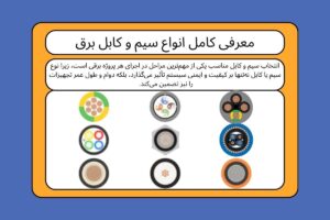 راهنمای جامع انتخاب کابل‌های فشار ضعیف و متوسط برای پروژه‌ها