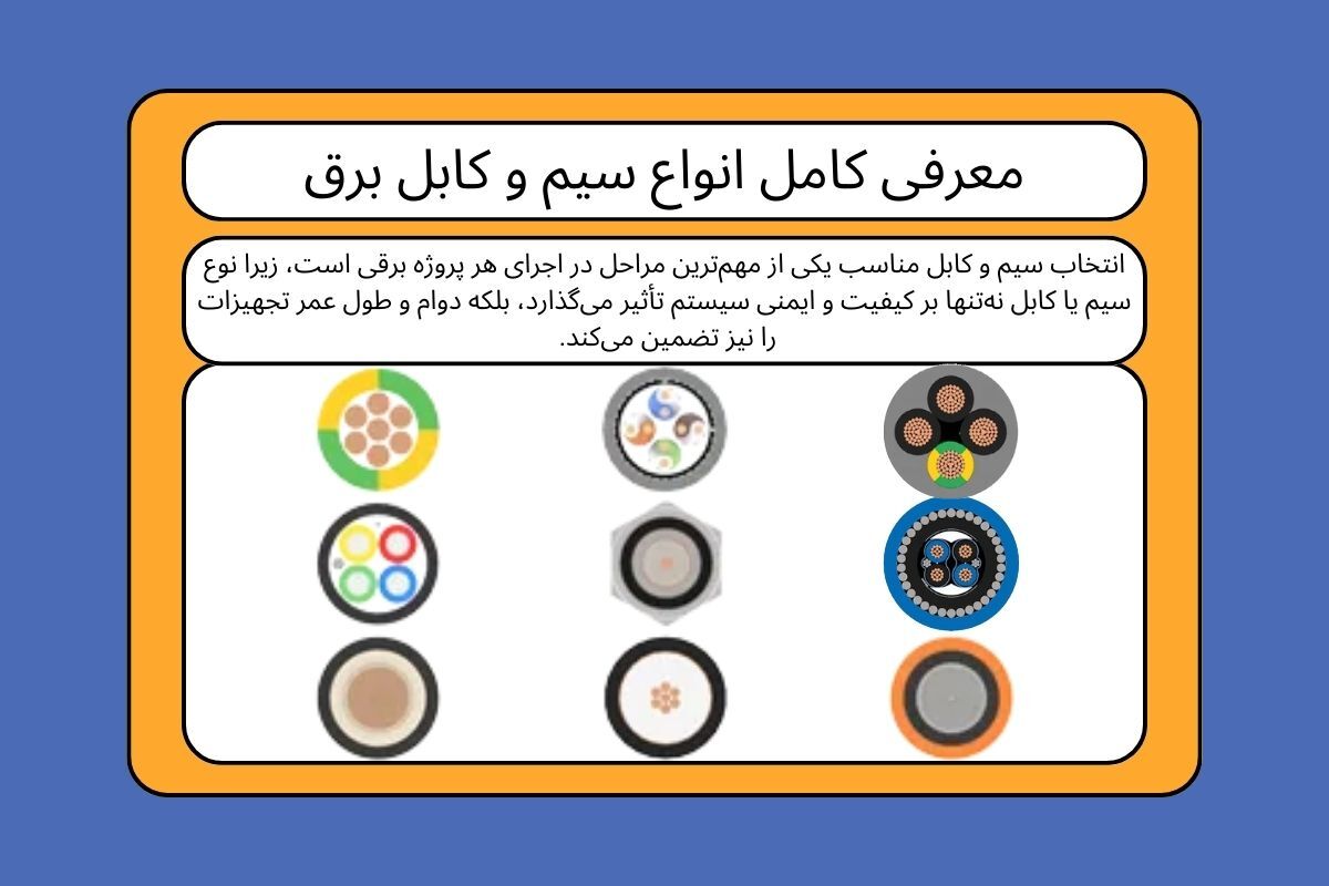 راهنمای جامع انتخاب کابل‌های فشار ضعیف و متوسط برای پروژه‌ها