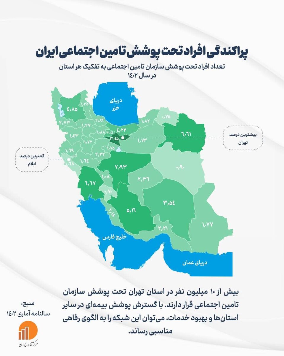 - نقشه پراکندگی افراد تحت پوشش تأمین اجتماعی ایران
