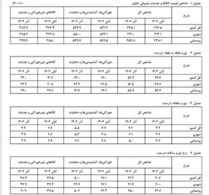 photo_۲۰۲۵-۱۲-۲۷_۱۴-۲۵-۵۲