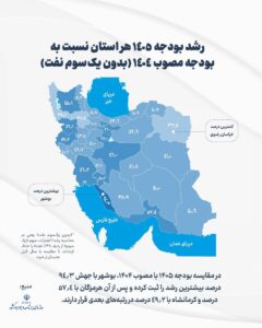 - نقشه رشد بودجه ۱۴۰۵ هر استان نسبت به بودجه مصوب ۱۴۰۴