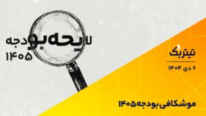 Podcast title one Scrutiny of the 1405 budget