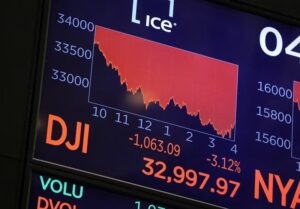 بورس آمریکا قرمزپوش شد/ خروج سرمایه‌گذاران از بخش فناوری