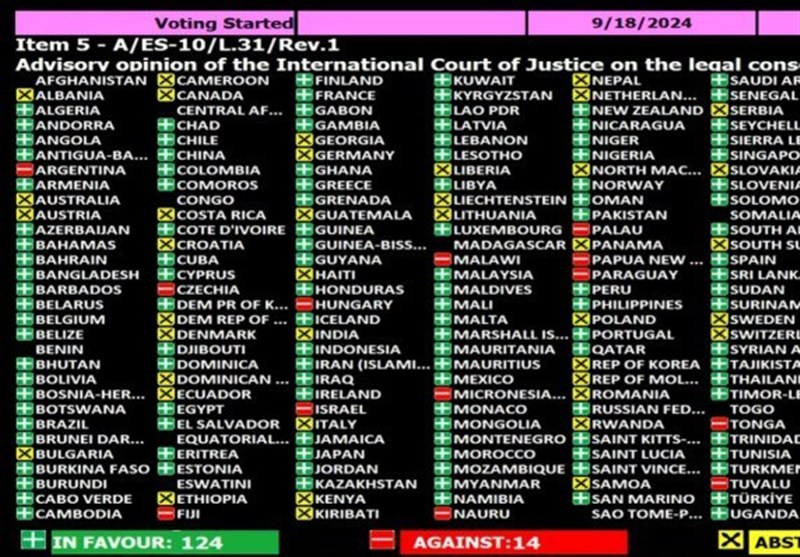 رسانه عبری: موج تحریم ها علیه اسرائیل ناامید کننده است