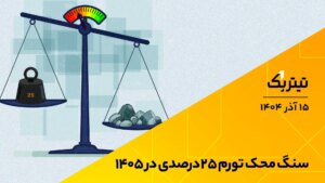 معیار تورم 25 درصدی در سال 2025