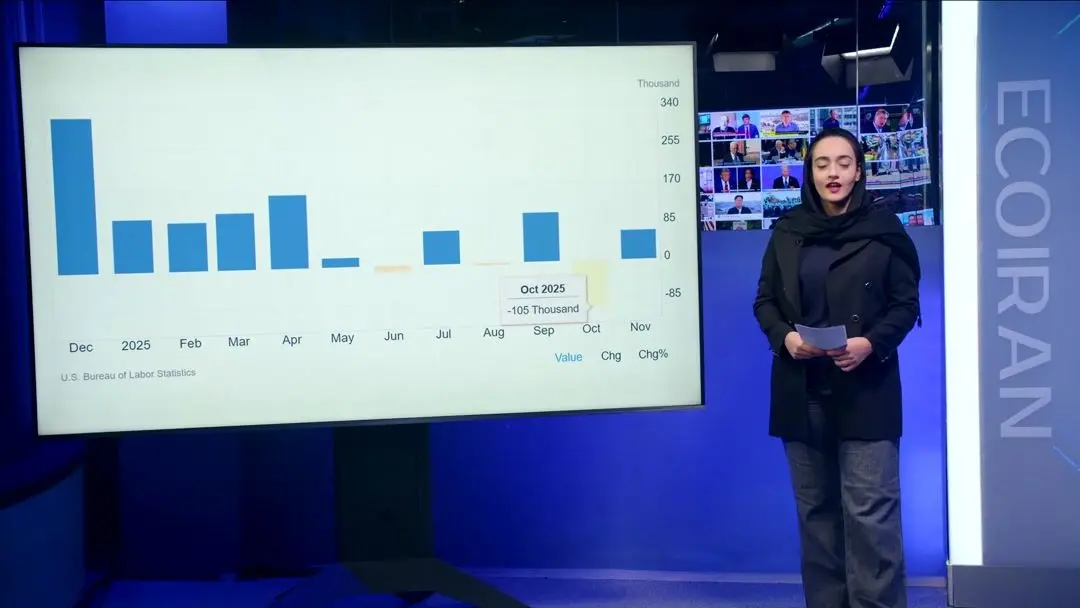 ویژه برای داده های اشتغال ایالات متحده برنامه بازار اسباب بازی ها